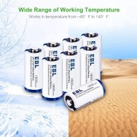 Disposable Battery