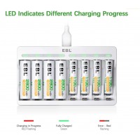 EBL AA AAA 1.2V Rechargeable Battery Charger 8 Slots White (Compatible with 1.2V AAA & AA Rechargeable Batteries Only, Not 1.5V) [I]