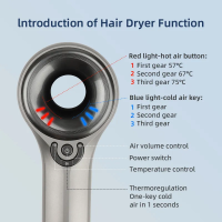 Hair Dryer