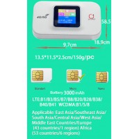 Wireless Mobile WIFI Router